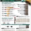Vessel Wood-Compo Tang-Thru Screwdriver No.330(Slotted 5.5 x 75)  120061 / 120041 - Image 4
